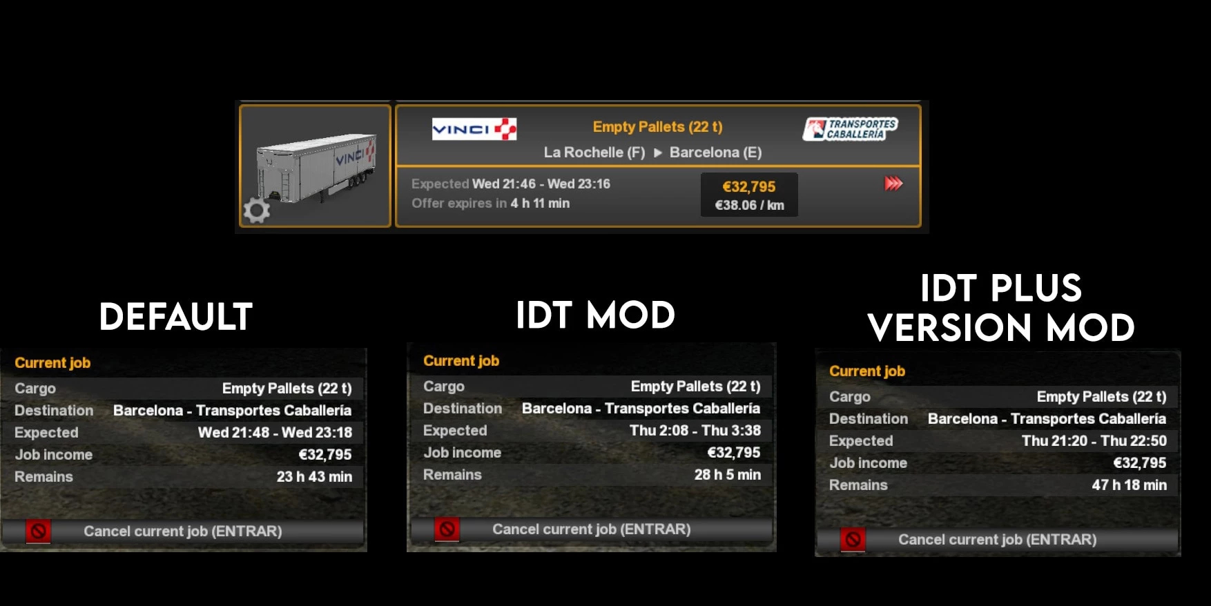 Increased Delivery Time 1.42 ETS2 Euro Truck Simulator 2 Mods