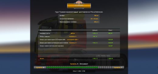 Indian Mega Pack v0.4 (Early Access) by Crimvex Studio ETS2 thumbnail 6