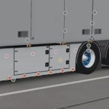 Next Generation PGRS Rigid Tuning Addons v1.0 1.60 ETS2 thumbnail 4