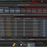 RODONITCHO MODS BANK’S 13 07 2026 1.40 1.61 ETS2 thumbnail 5