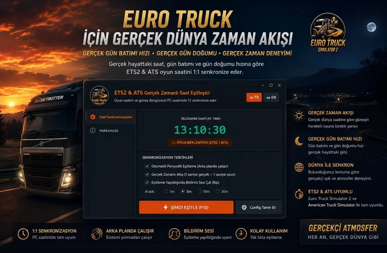 Real Time Clock Sync Pro v1.0 ETS2