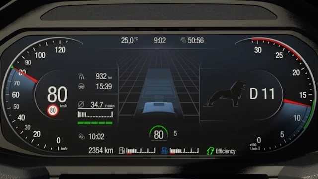 MAN TGX 2020 Improved Dashboard v2.01 1.60 ETS2