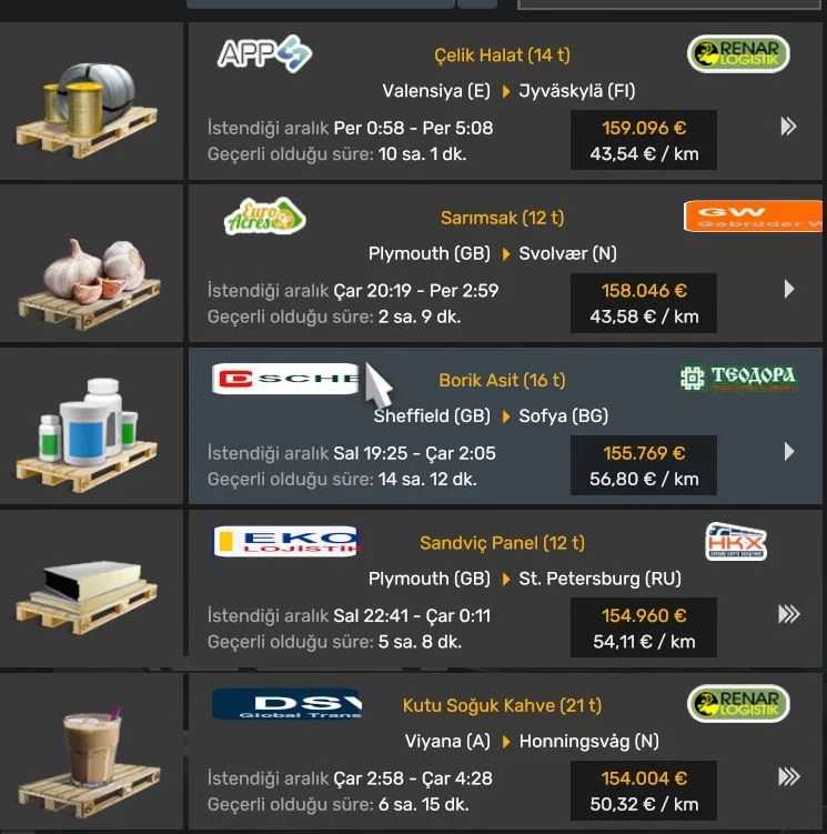 Real Companies, 2D UI Logos & Cargo Logistics Mod v1.0 ETS2
