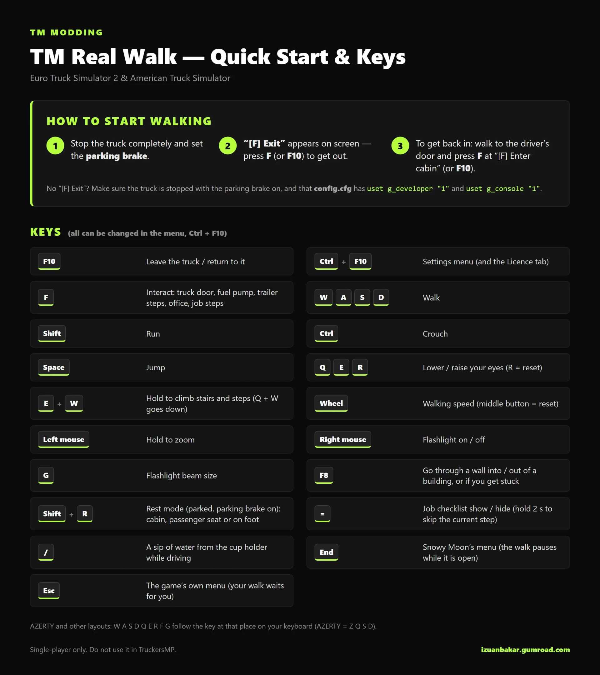 TM Real Walk Plugin v1.0.0 Beta 5.1 ETS2 - Euro Truck Simulator 2 Mods ...